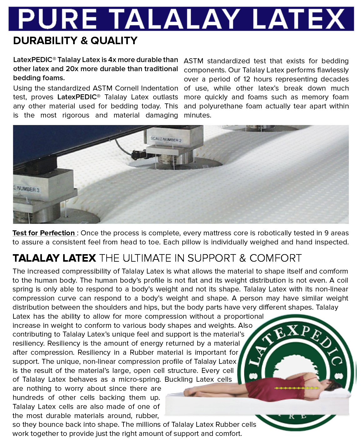 AZ Natural Organic Latex Mattress in Phoenix Yelp